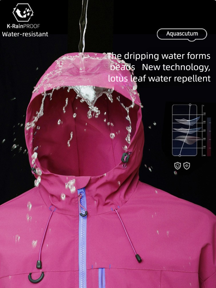 Водонепроницаемые куртки для п – обзор и цена Fishing Jacket Waterproof
