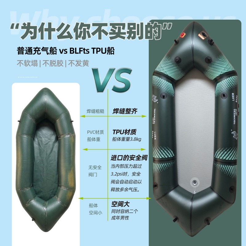 Надувная лодка BLFst для рыбал – обзор и цена Fishing Backpack