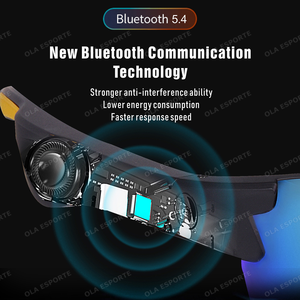Новые умные Bluetooth-очки с И – обзор и цена Fishing Sunglasses Polarized