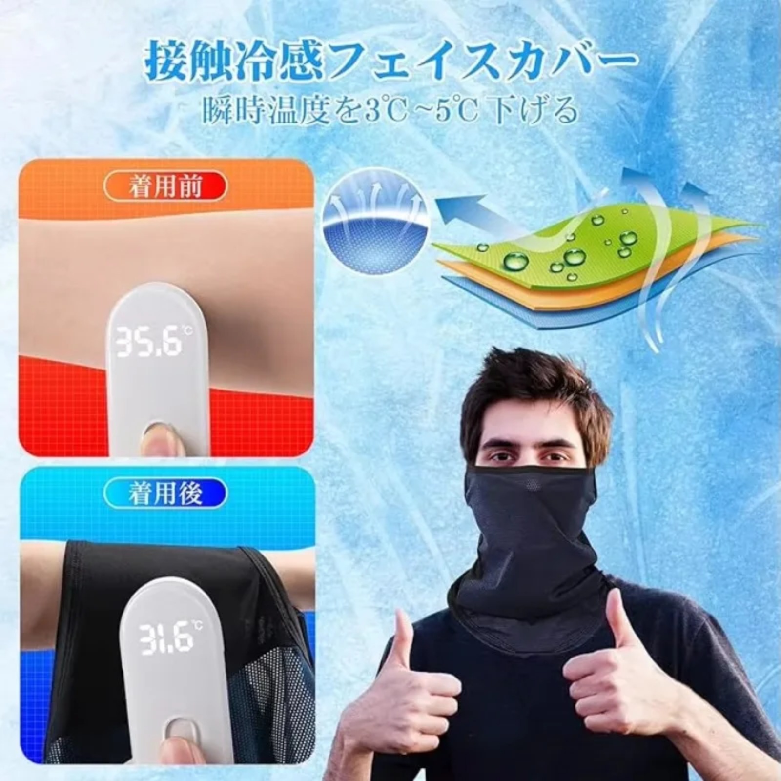 Маска для лица Goture UPF50+ с – обзор и цена Fishing Mask Sun Protection